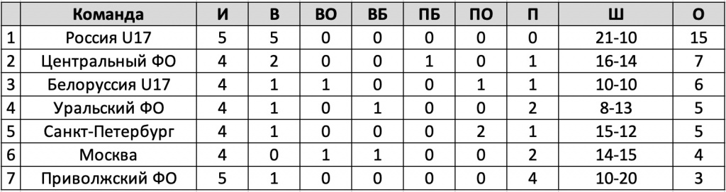 SCU17-D5.jpg